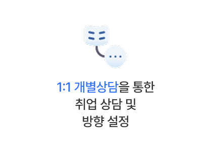 교육생 특전